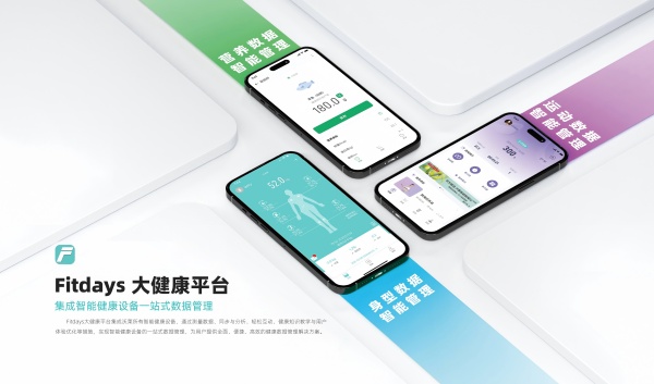 跳绳：健身减肥身材管理三件套科学减脂不迷路！CQ9电子游戏网站沃莱科技体脂秤·围度尺·(图3)